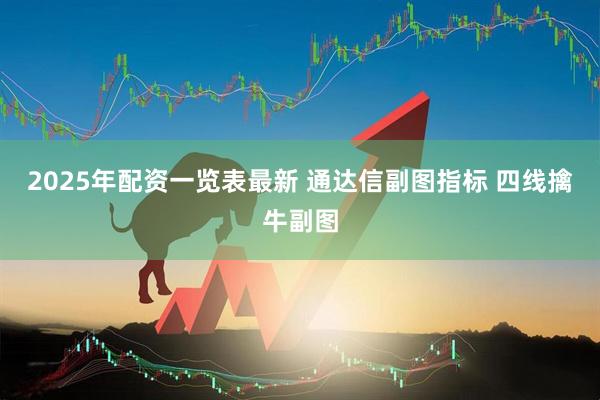 2025年配资一览表最新 通达信副图指标 四线擒牛副图
